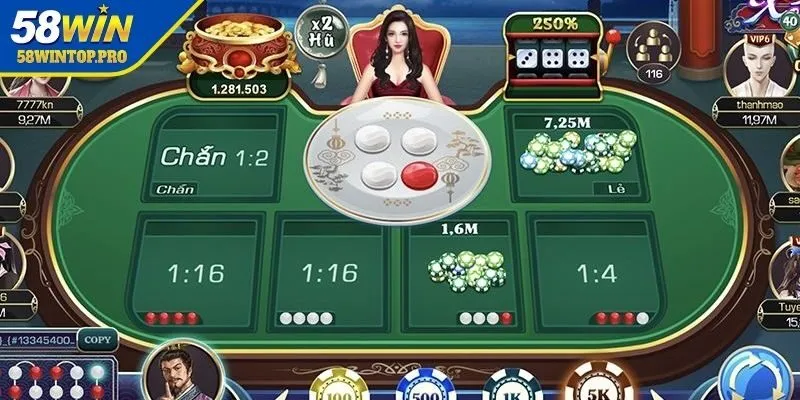 Cách tính nhận định không gian mẫu