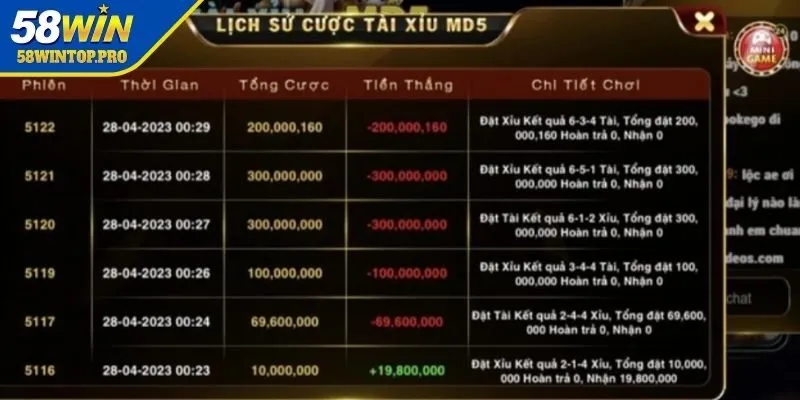 Giải pháp khắc phục tình trạng thua liên tục